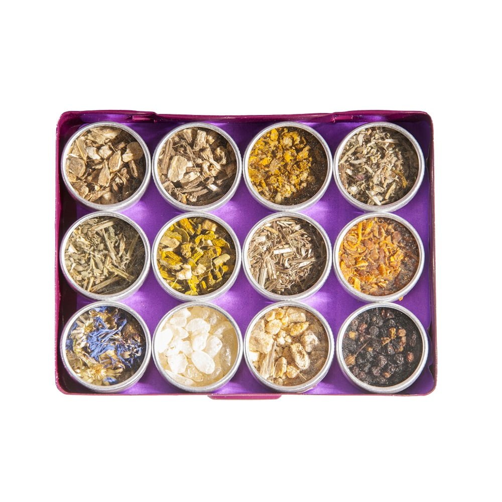 Wierook mix Perceptie